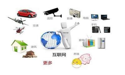 科技改變生活,即將實(shí)現(xiàn)的未來十大科技